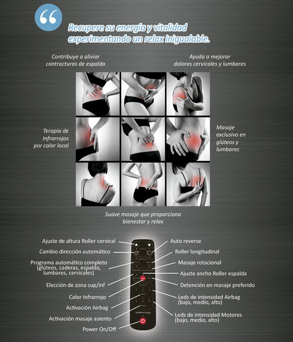 Asiento de masaje integral